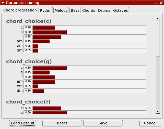Screenshot of parameter tuning window